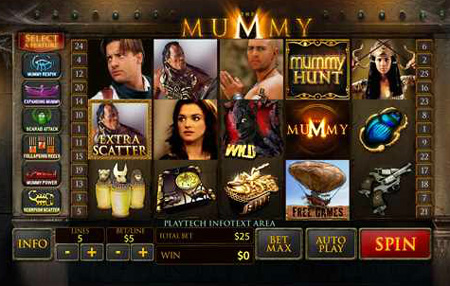 The Mummy slot