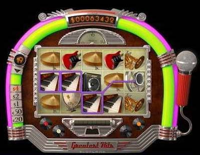Greatest Hits Slot Game