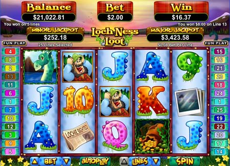 Loch Ness Loot Slot Game