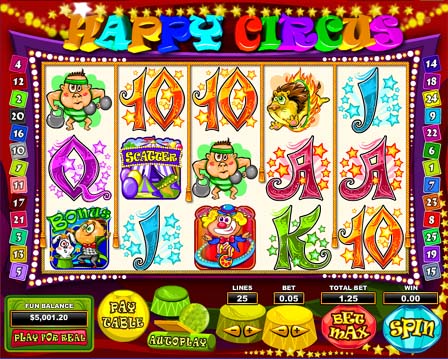 Happy Circus Slot Game