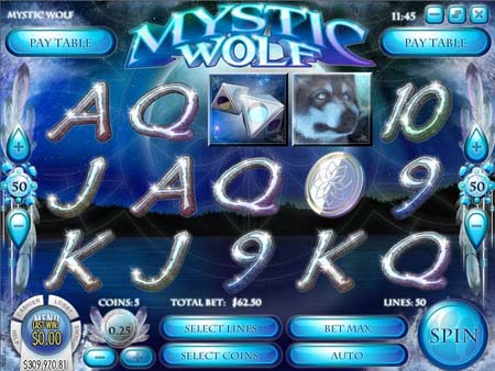 Mystic Wolf slot