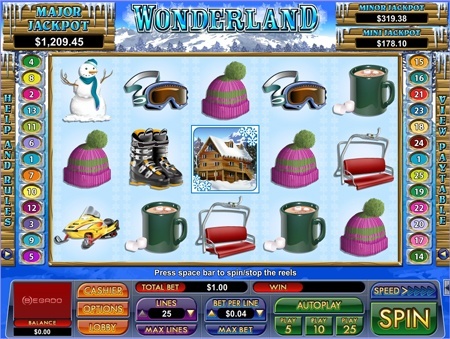 Wonderland slot