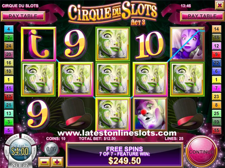 Cirque du Slots slot