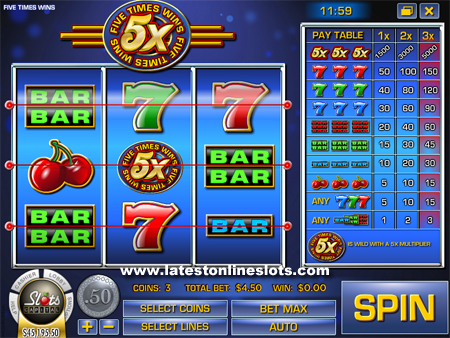 Five Times Win slot